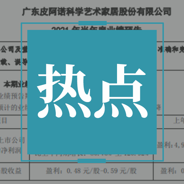 ҵԤ棺Ƥŵϰ꾻Ƿ80.75%-120.92%
