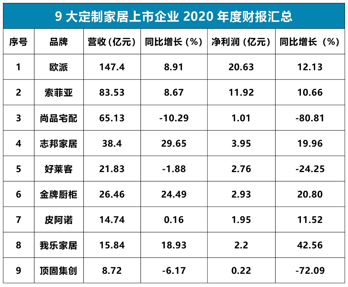 9мҾҵ2020걨-4.jpg