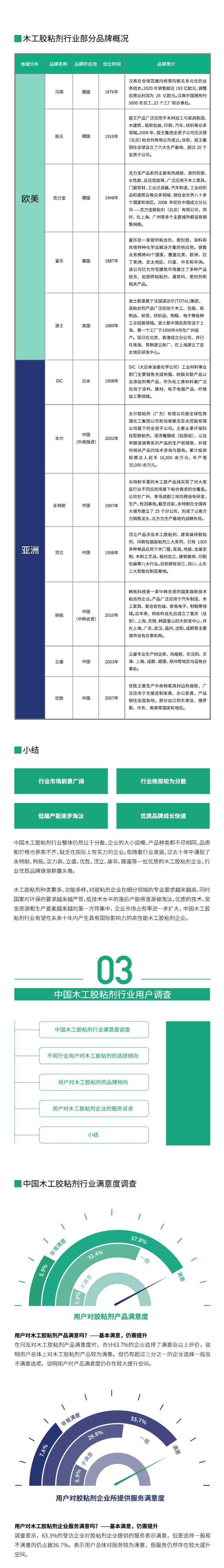 Ƥ鳤ͼ2_01.jpg