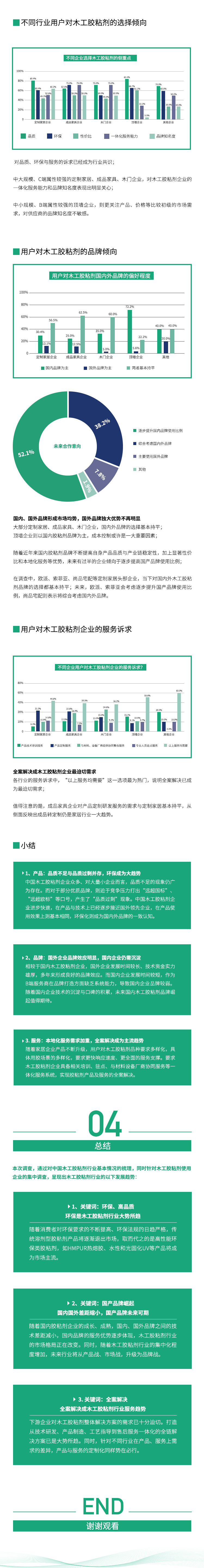 Ƥ鳤ͼ2_02.jpg