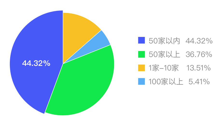 ͼ 1.19-09.jpg