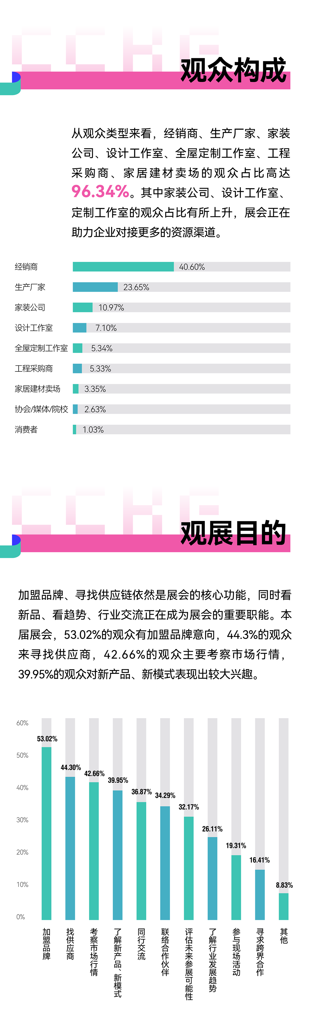 20250509-չ󱨸-07.png